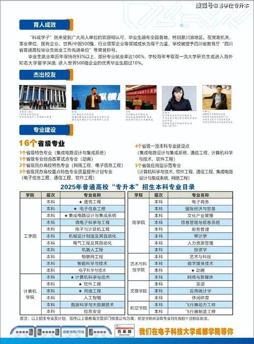 四川电子科技大学本科招生官方网站-四川电子科技大学招生办电话？-第2张图片-职教招生网