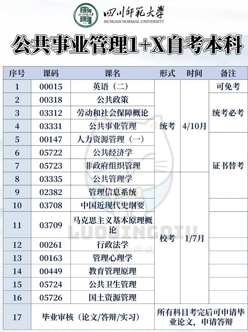 公共事业管理专业好不好_公共事业管理这个专业好就业吗-第1张图片-职教招生网
