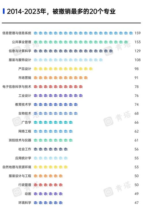 公共事业管理专业好不好_公共事业管理这个专业好就业吗-第2张图片-职教招生网