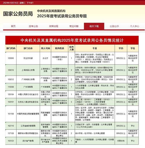 公共事业管理专业好不好_公共事业管理这个专业好就业吗-第5张图片-职教招生网