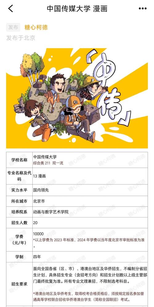 动漫设计类学校_动漫设计类学校排名榜-第4张图片-职教招生网