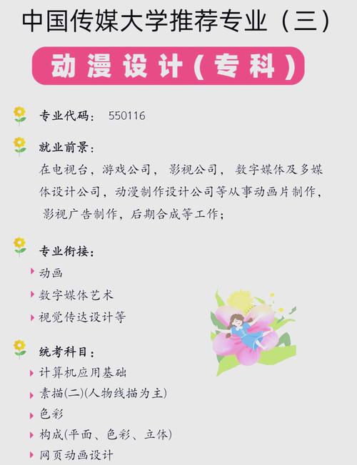动漫设计类学校_动漫设计类学校排名榜-第6张图片-职教招生网