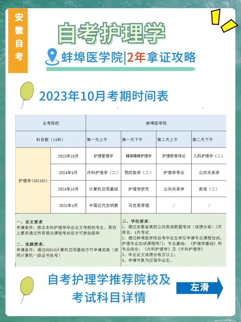蚌埠卫生学校招生简章_蚌埠市卫校-第6张图片-职教招生网 蚌埠卫生学校招生简章_蚌埠市卫校-第6张图片-职教招生网