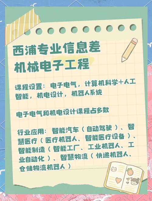 建筑智能化设计专业-建筑智能化设计包括哪些?-第3张图片-职教招生网 建筑智能化设计专业-建筑智能化设计包括哪些?-第3张图片-职教招生网