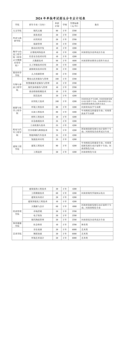 成都青苏职业学校招生_成都青苏职业学校地址-第1张图片-职教招生网