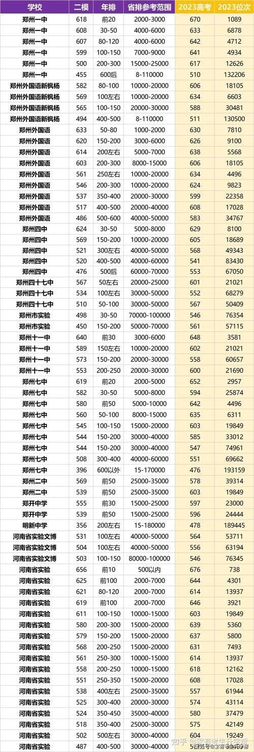 针灸推拿专业分数线最低的学校-针灸推拿分数最低的专科?-第2张图片-职教招生网 针灸推拿专业分数线最低的学校-针灸推拿分数最低的专科?-第2张图片-职教招生网