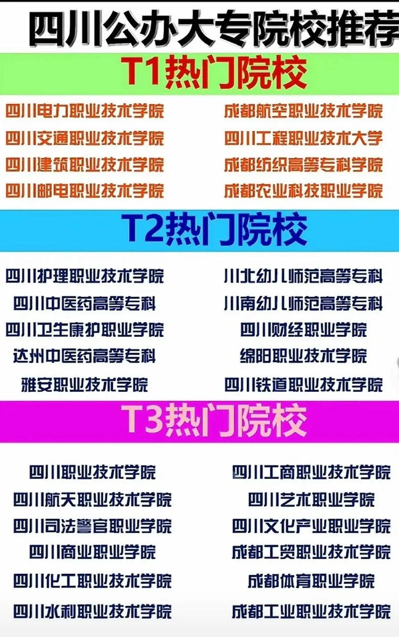 四川工程职业技术学院招生官方网站,四川工程职业技术学院招生官方网站首页-第1张图片-职教招生网 四川工程职业技术学院招生官方网站,四川工程职业技术学院招生官方网站首页-第1张图片-职教招生网