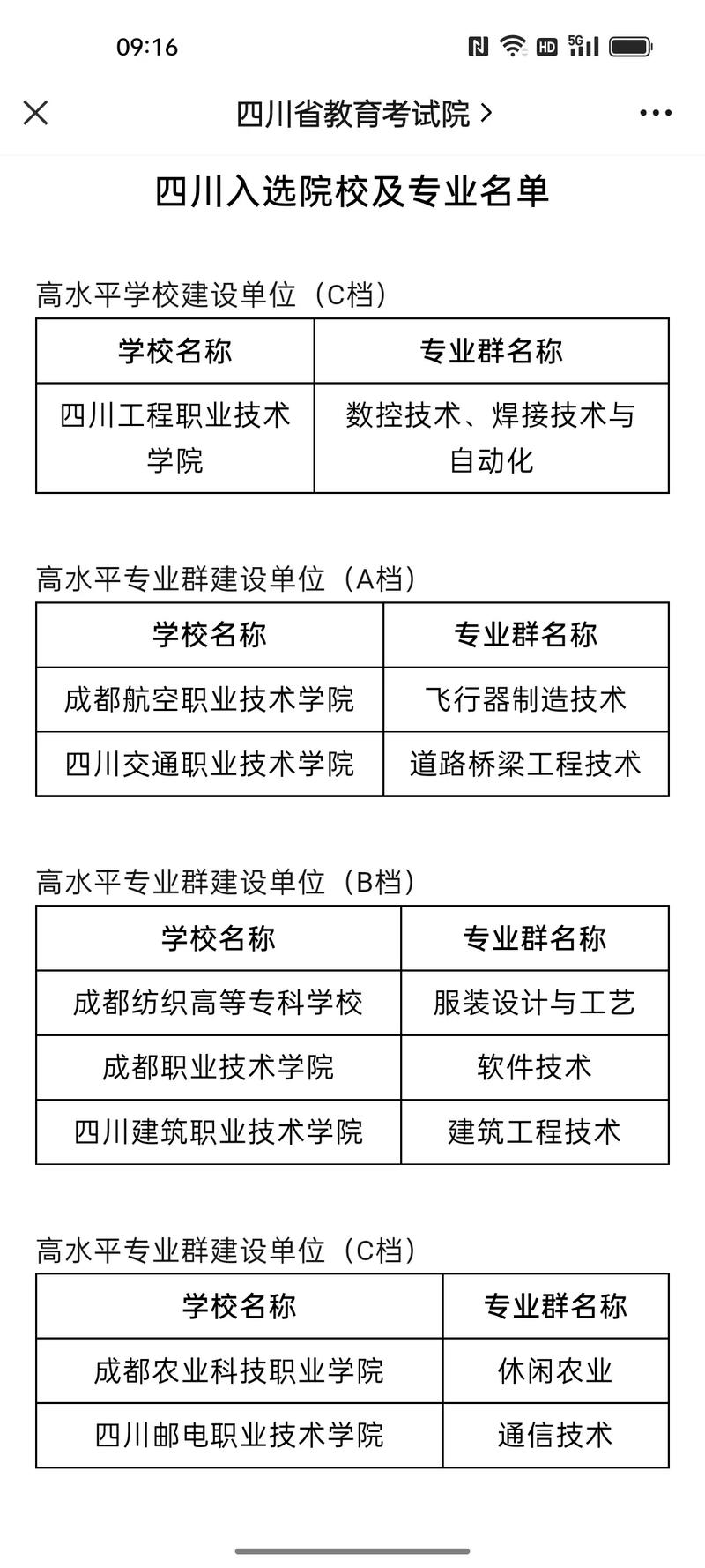 四川工程职业技术学院招生官方网站,四川工程职业技术学院招生官方网站首页-第2张图片-职教招生网 四川工程职业技术学院招生官方网站,四川工程职业技术学院招生官方网站首页-第2张图片-职教招生网