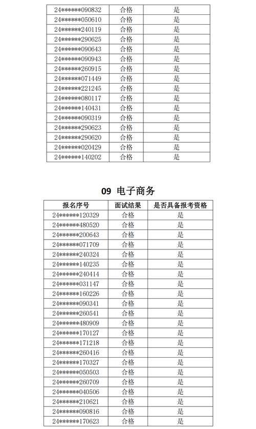 高级技工学院招生-高级技工学校2020年招生?-第1张图片-职教招生网 高级技工学院招生-高级技工学校2020年招生?-第1张图片-职教招生网