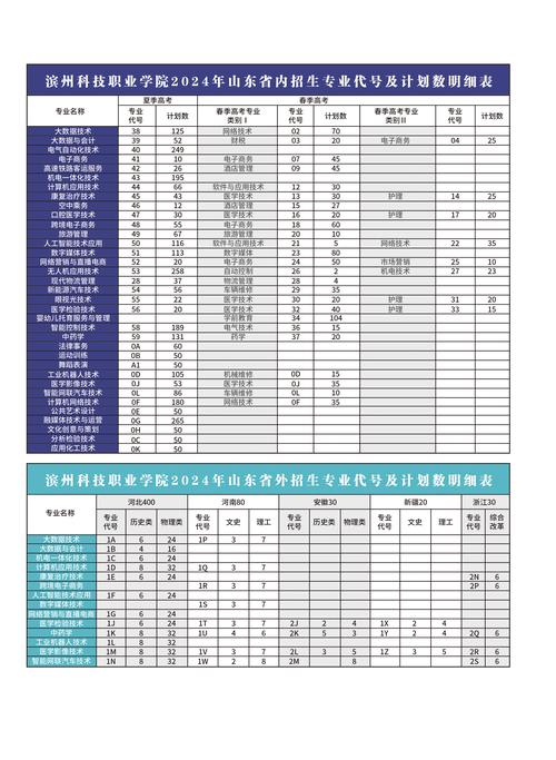 高级技工学院招生-高级技工学校2020年招生?-第3张图片-职教招生网 高级技工学院招生-高级技工学校2020年招生?-第3张图片-职教招生网