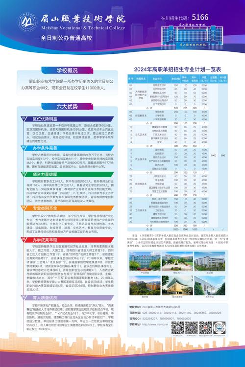 眉山的职业学校招生，眉山职业学校招生办电话-第3张图片-职教招生网