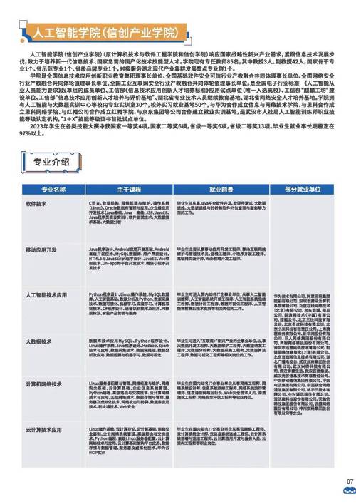 武汉职业学院艺术类招生简章_武汉职业技术学院艺术生在哪个校区-第5张图片-职教招生网