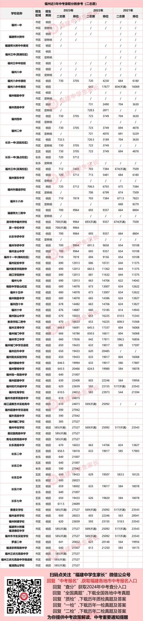 象州县职业技术学校招生,象州县职业技术学校招生办-第4张图片-职教招生网 象州县职业技术学校招生,象州县职业技术学校招生办-第4张图片-职教招生网