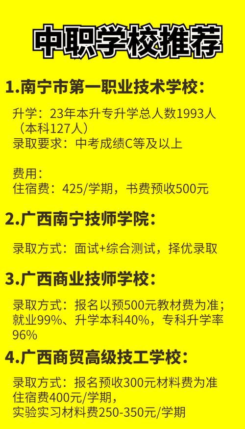 象州县职业技术学校招生,象州县职业技术学校招生办-第6张图片-职教招生网 象州县职业技术学校招生,象州县职业技术学校招生办-第6张图片-职教招生网