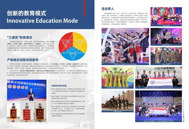 四川西南航空职业技术学院2024年招生简章-四川西南航空职业技术学院招生计划？-第2张图片-职教招生网