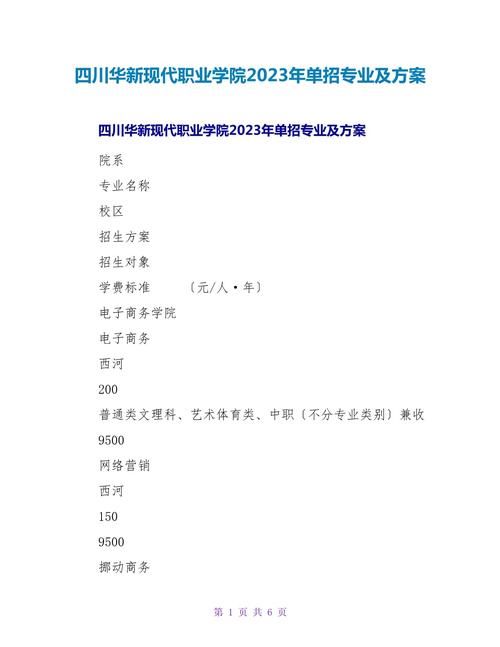 成都市现代职业技术学校官方网站招生_成都市现代职业技术学校 招聘-第5张图片-职教招生网