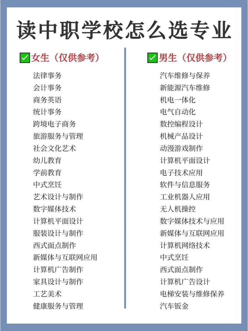 郫都区友爱职校招生简章_郫县友爱职业学校学费多少-第3张图片-职教招生网