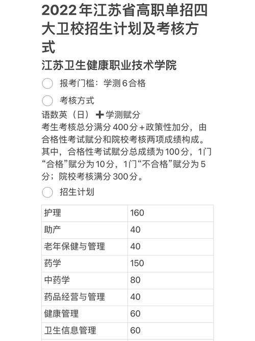 四川卫生学校要求-四川卫生学校要求多少学分？-第4张图片-职教招生网