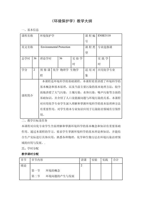 环境艺术设计专业-环境艺术设计专业属于什么大类？-第1张图片-职教招生网