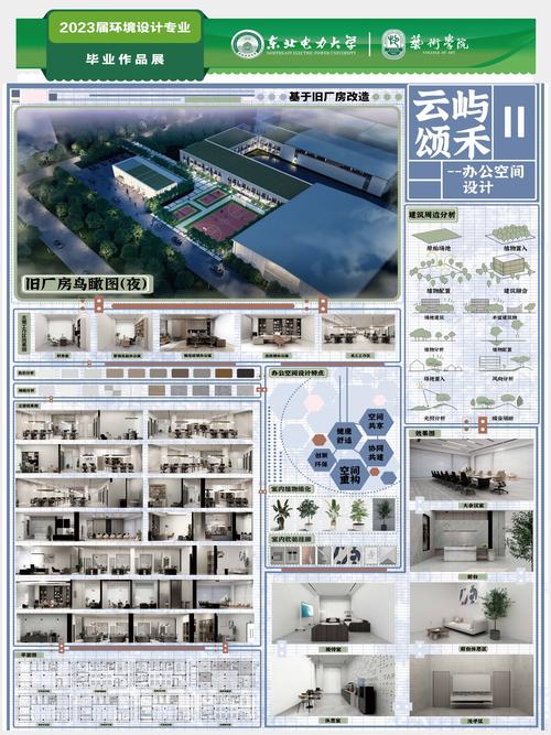 环境艺术设计专业-环境艺术设计专业属于什么大类？-第2张图片-职教招生网