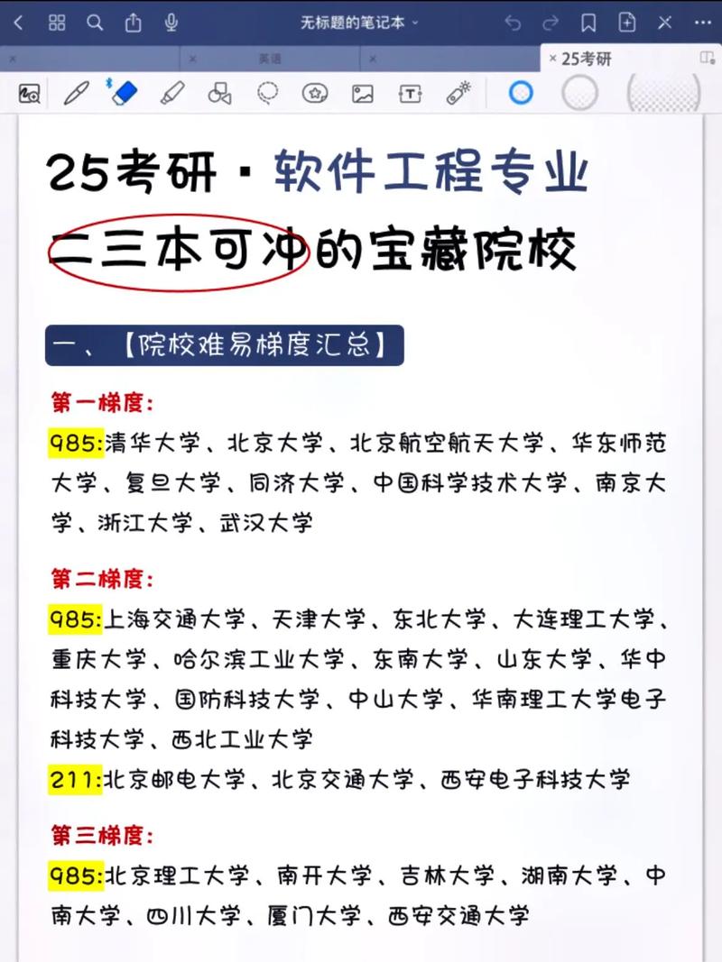 软件开发哪个方向前景好，软件开发哪个方向前景好一点-第2张图片-职教招生网