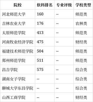 家政服务专业怎么样,家政服务专业是干嘛的-第3张图片-职教招生网 家政服务专业怎么样,家政服务专业是干嘛的-第3张图片-职教招生网