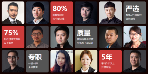 武汉设计游戏专业-武汉游戏设计培训?-第2张图片-职教招生网 武汉设计游戏专业-武汉游戏设计培训?-第2张图片-职教招生网