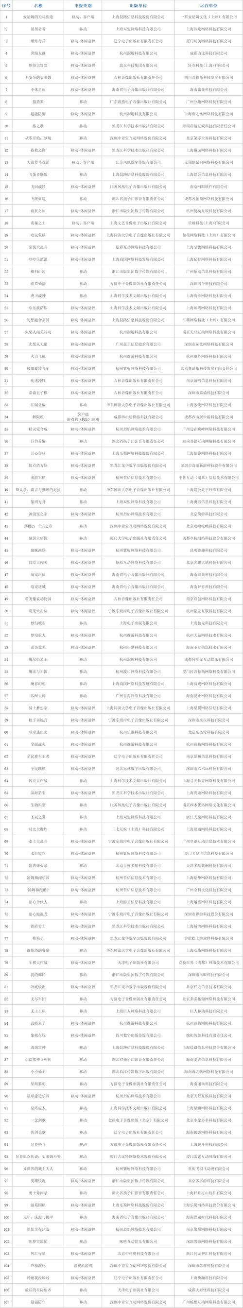 武汉设计游戏专业-武汉游戏设计培训?-第4张图片-职教招生网 武汉设计游戏专业-武汉游戏设计培训?-第4张图片-职教招生网