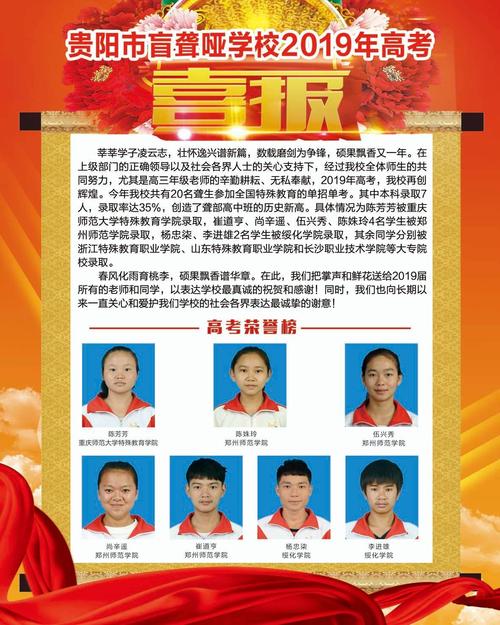 长沙市特殊教育学校招生-长沙市特殊教育学校招生的高考生,读几年?包分配吗?？-第5张图片-职教招生网