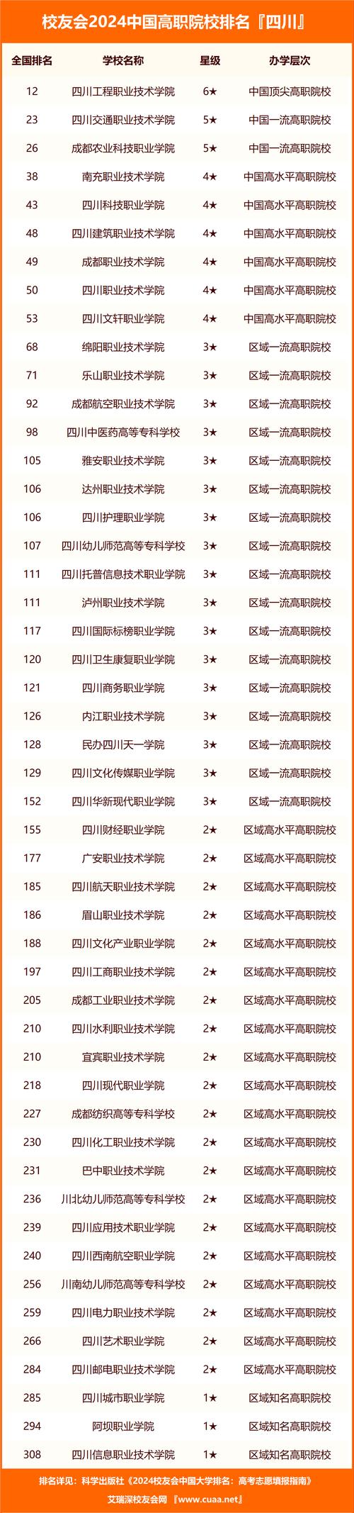 四川理工技师学院招生条件要求_四川理工技师学院招生电话-第3张图片-职教招生网 四川理工技师学院招生条件要求_四川理工技师学院招生电话-第3张图片-职教招生网