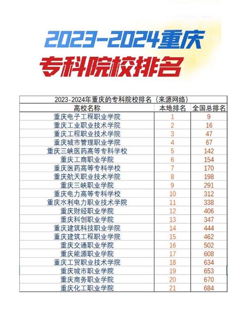 广告设计专业职业学校有哪些-广告设计类专业专科大学排名？-第5张图片-职教招生网