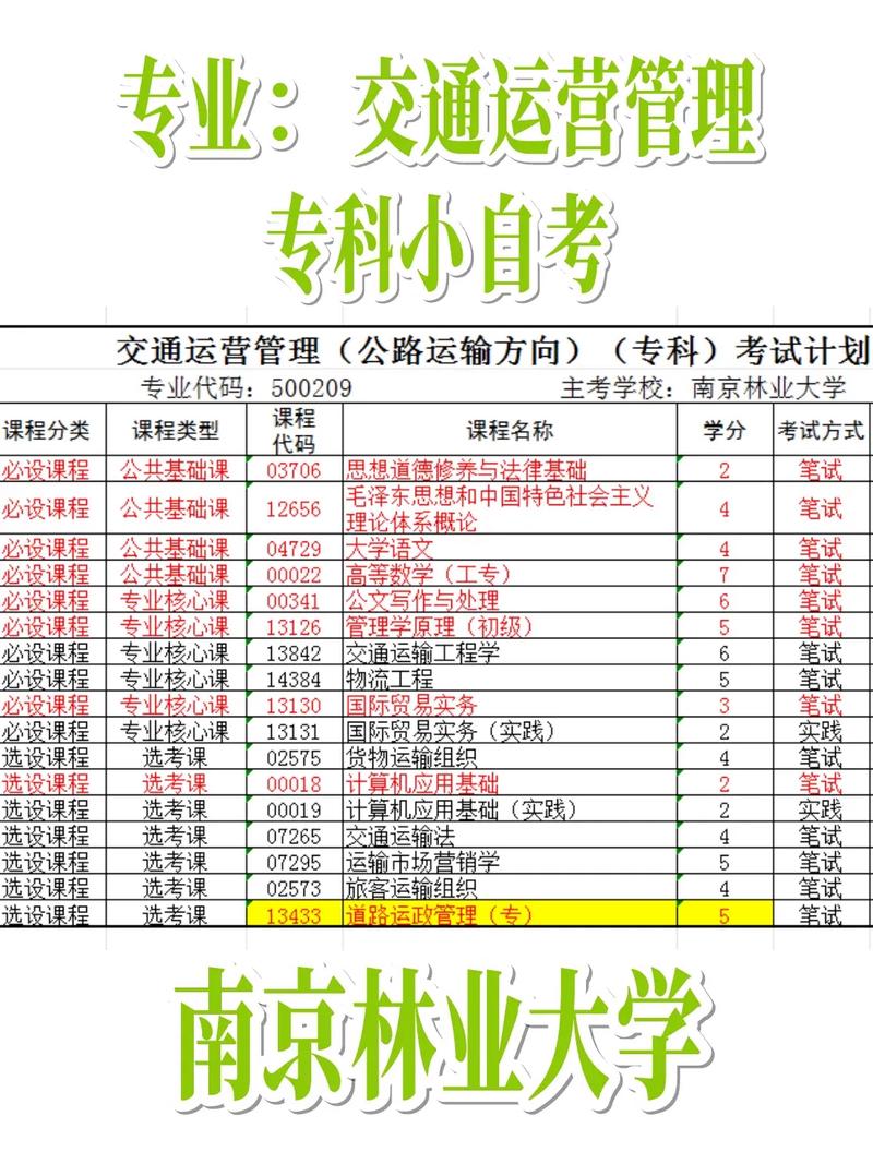 旅游管理专业就业前景及方向，旅游管理专业就业前景及方向女生-第4张图片-职教招生网
