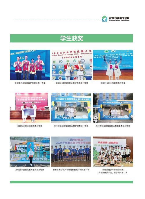 成都郫县铁路卫生学校招生_郫县铁路卫校官方网站-第1张图片-职教招生网 成都郫县铁路卫生学校招生_郫县铁路卫校官方网站-第1张图片-职教招生网