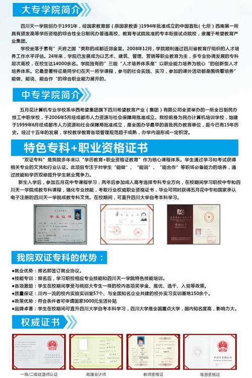 四川天一学院招生专业-民办四川天一学院2021招生?-第1张图片-职教招生网 四川天一学院招生专业-民办四川天一学院2021招生?-第1张图片-职教招生网