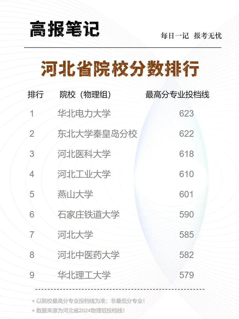 四川天一学院招生专业-民办四川天一学院2021招生?-第2张图片-职教招生网 四川天一学院招生专业-民办四川天一学院2021招生?-第2张图片-职教招生网