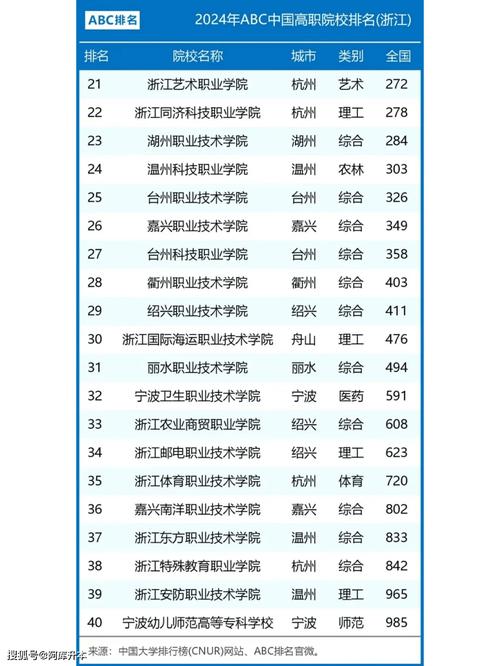 高铁乘务专业的院校_高铁乘务专业的大学-第3张图片-职教招生网 高铁乘务专业的院校_高铁乘务专业的大学-第3张图片-职教招生网
