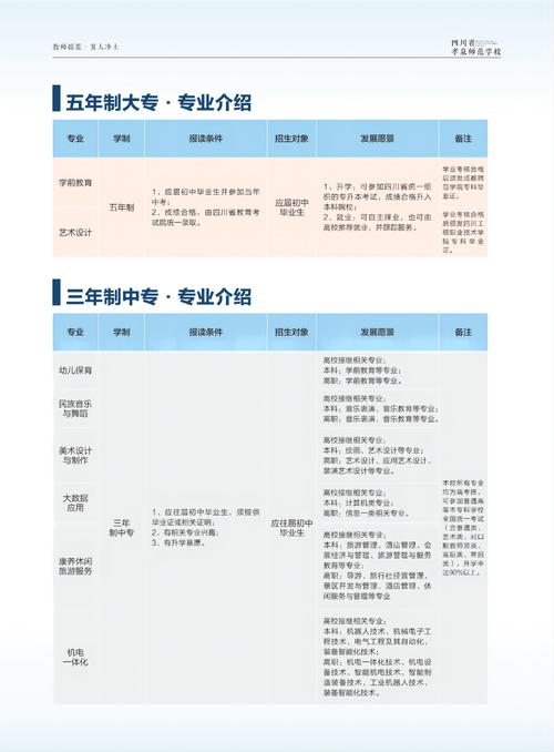 四川省孝泉师范学校招生要求_四川孝泉师范灵异事件-第2张图片-职教招生网