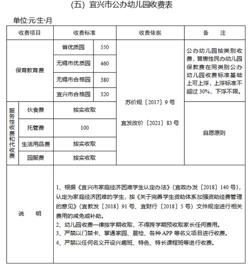四川省孝泉师范学校招生要求_四川孝泉师范灵异事件-第5张图片-职教招生网