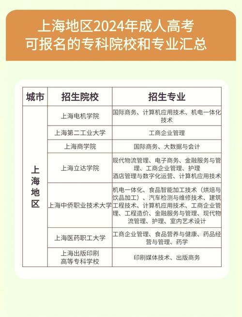 空中乘务专业招生学校哪些,空中乘务专业学校排名-第1张图片-职教招生网 空中乘务专业招生学校哪些,空中乘务专业学校排名-第1张图片-职教招生网