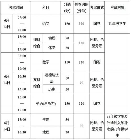 成都核工业技师学校招生_成都核工业技术学校地址-第4张图片-职教招生网 成都核工业技师学校招生_成都核工业技术学校地址-第4张图片-职教招生网