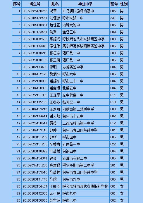 呼市空乘职业学校-呼和浩特空乘职业学院?-第6张图片-职教招生网 呼市空乘职业学校-呼和浩特空乘职业学院?-第6张图片-职教招生网