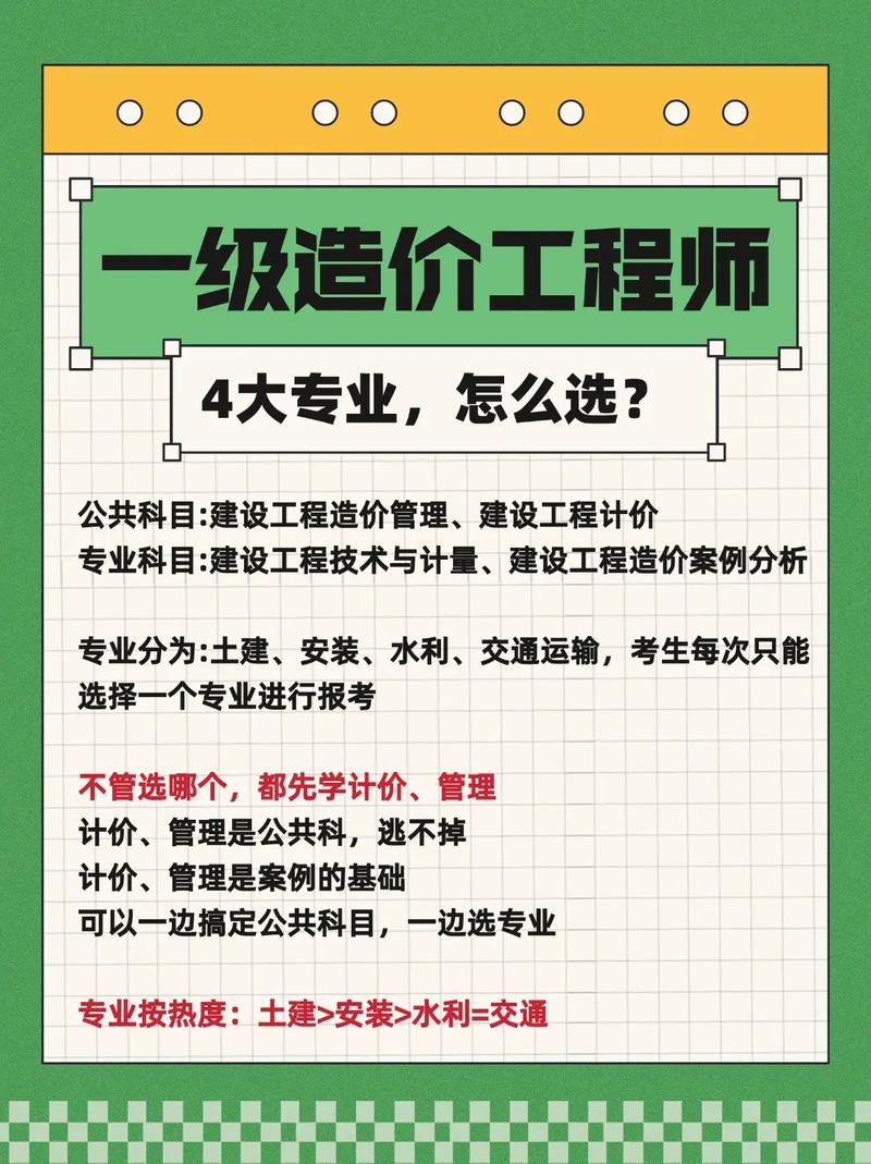 工程造价专业报考条件和专业限制_工程造价专业对照表-第1张图片-职教招生网 工程造价专业报考条件和专业限制_工程造价专业对照表-第1张图片-职教招生网