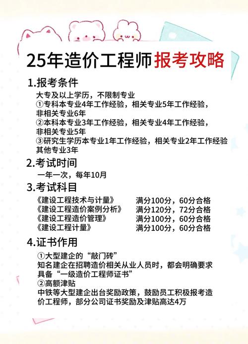 工程造价专业报考条件和专业限制_工程造价专业对照表-第2张图片-职教招生网 工程造价专业报考条件和专业限制_工程造价专业对照表-第2张图片-职教招生网