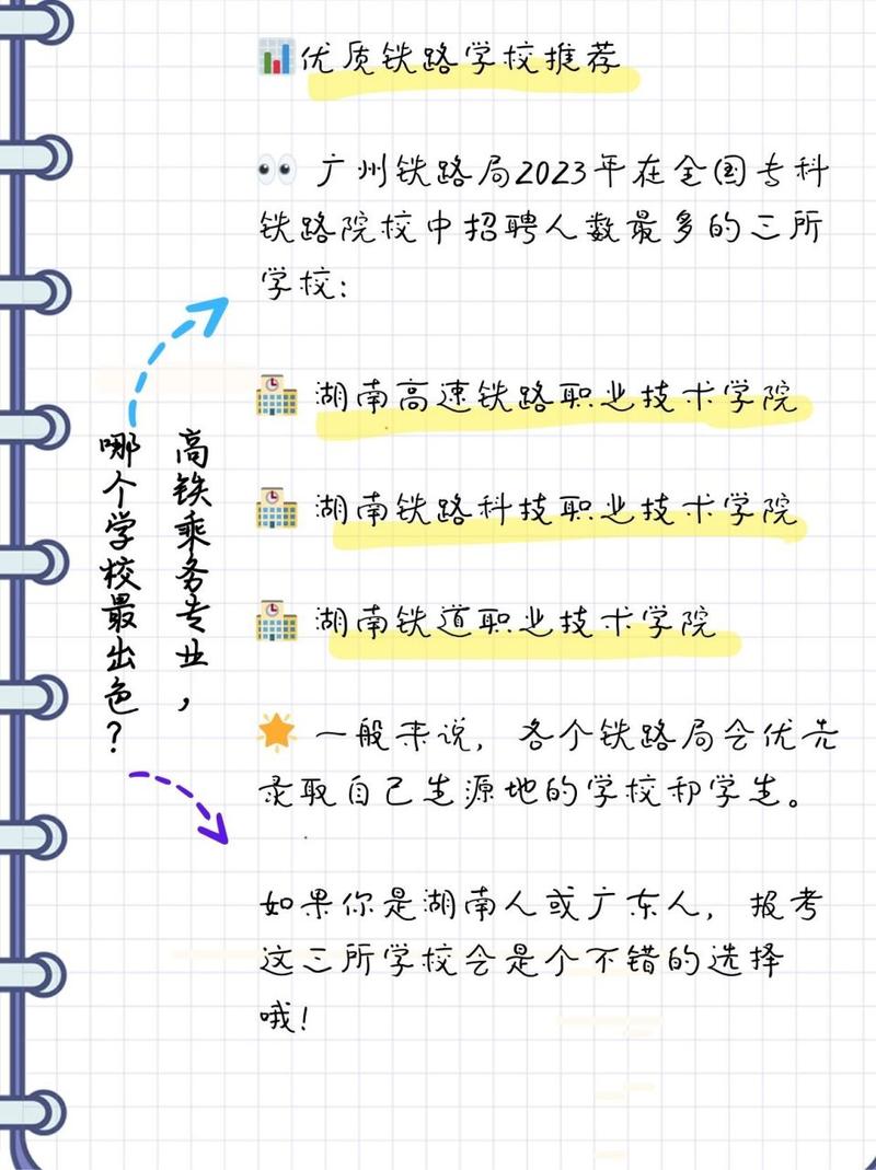 铁道乘务专业_铁道乘务专业学校有哪些-第3张图片-职教招生网 铁道乘务专业_铁道乘务专业学校有哪些-第3张图片-职教招生网