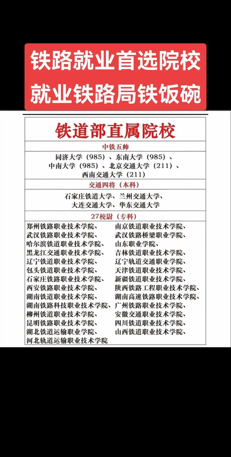 铁道乘务专业_铁道乘务专业学校有哪些-第6张图片-职教招生网 铁道乘务专业_铁道乘务专业学校有哪些-第6张图片-职教招生网