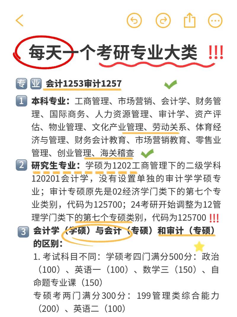 财会审计类有哪些专业_2022年财会审计类包括哪些专业-第6张图片-职教招生网
