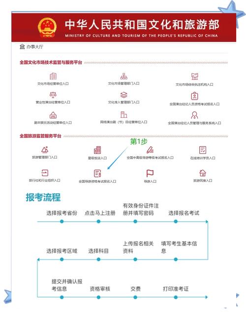 导游资格证学校-导游资格证国家认可吗?-第1张图片-职教招生网 导游资格证学校-导游资格证国家认可吗?-第1张图片-职教招生网