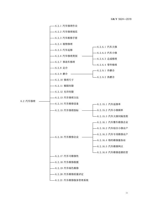 汽车维修算是什么专业-汽车维修属于哪类专业?-第2张图片-职教招生网 汽车维修算是什么专业-汽车维修属于哪类专业?-第2张图片-职教招生网