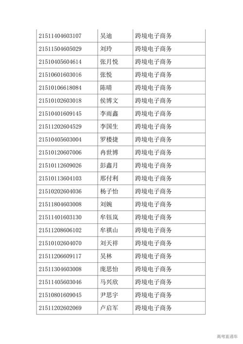 成都市工业职业技术学校招生网-成都市工业职业技术学校51057?-第3张图片-职教招生网 成都市工业职业技术学校招生网-成都市工业职业技术学校51057?-第3张图片-职教招生网
