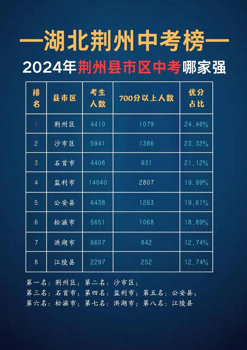 楚雄市职业高级中学招生简章-楚雄市职业高级中学招生简章官方网站?-第4张图片-职教招生网 楚雄市职业高级中学招生简章-楚雄市职业高级中学招生简章官方网站?-第4张图片-职教招生网